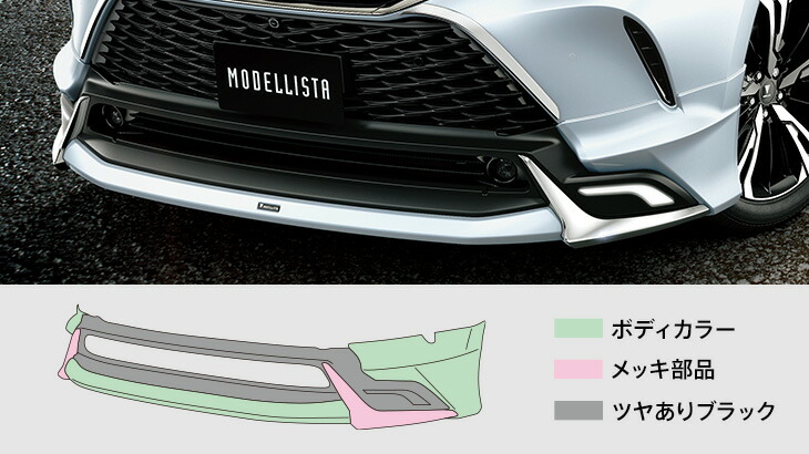 モデリスタハリアー 80系 PHEV Z GRAN BLAZE STYLE フロントスポイラー LED付 素地｜オートパーツ ダイレクト 66,384円
