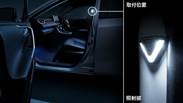 モデリスタ RAV4 XA50 LEDスマートフットライト