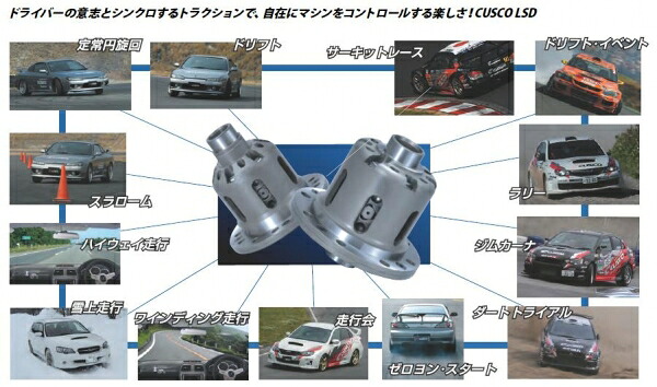 クスコ フォレスター SH9 (10.10～12.11) 5AT リヤ LSD 標準/オープンデフ TYPE-RS Spec-F 1&2WAY 2WAY