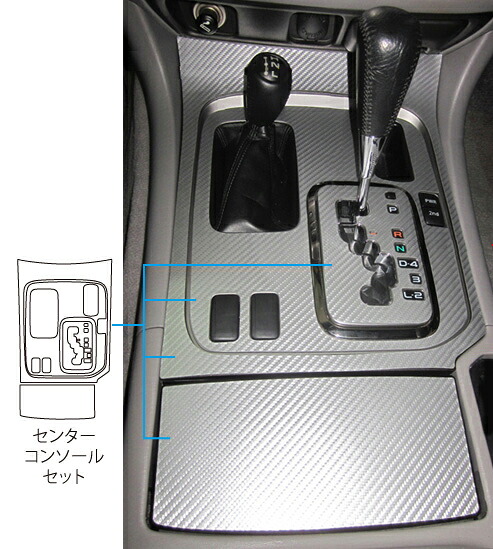 ハセプロ マジカルアートレザー トヨタランドクルーザーUZJ100W(1998.1～2007.7) センターコンソールセット ガンメタ