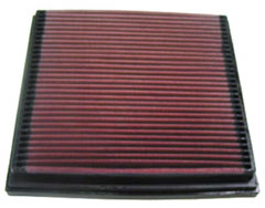 グループエム K&N REPLACEMENT FILTER (エアフィルター純正交換タイプ) BMW Z3 E36 (96-99) CH19 グレード 1.9i 排気量1900 (19 4S) 純正品番13721247405