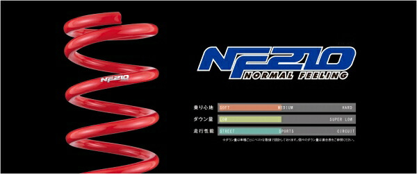 タナベ CX-5 KF2P 前/後期 SUSTEC NF210 1台分セット