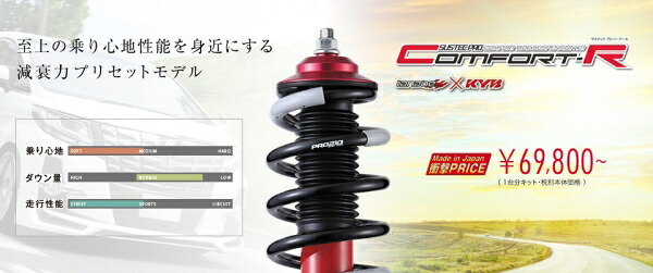 タナベカローラツーリング ZWE211W/NRE210W・カローラ NRE210 車高調キット SUSTEC PRO CR｜オートパーツ ダイレクト