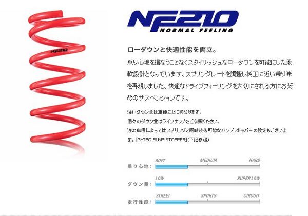 タナベ ハリアー ZSU60W SUSTEC NF210 スプリングキット