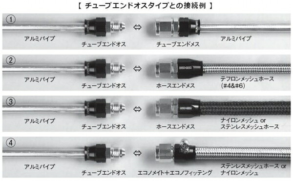 キノクニ キノクニ Kinokuni ランマックス チューブエンド 45度 (ANメス) (R84506 チューブエンド 45度)