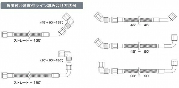 キノクニ フューエル・パワステ etc. テフロンメッシュホース (＃6)ライン Str-Str (KFL1000-0101)