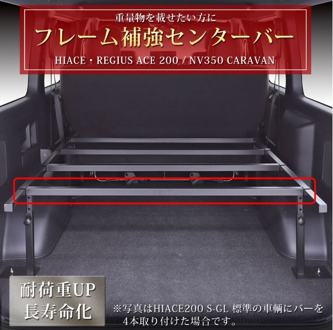 アベスト NV350キャラバン プレミアムGX/ライダー アベストベッドキット専用 フレーム補強センターバー WINGS製 本数2本