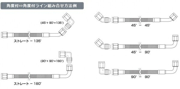 キノクニ オリジナル テフロンメッシュホース (＃4)+エンド (AN4メス)Str-Str (KTL200-0101 ターボライン ST ＃4 カシメタイプ)