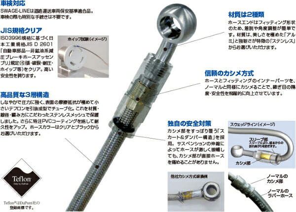スウェッジライン ブレーキホースキット/クリアホース/ステンレス製フィッティング仕様 クリアコート S14 シルビア NA