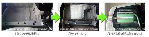エッチケーエス HKS レガシィツーリングワゴン BR9 ボディブラケット