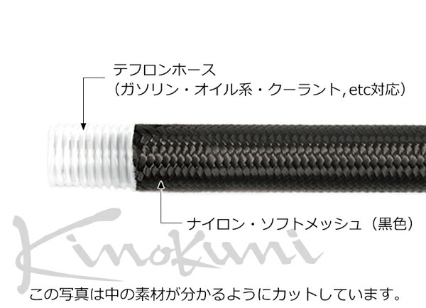 キノクニ キノクニ Kinokuni ランマックス ナイロンメッシュ+テフロンホース ＃12(ID19.8/OD24.4mm)BK