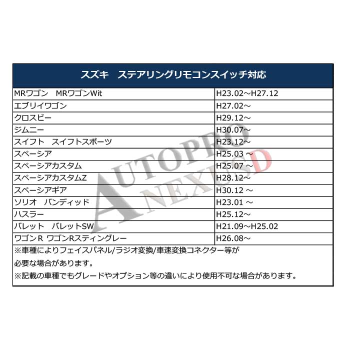 新型 スズキオーディオハーネス 20P ハーネス 20ピン 市販 社外 ナビ 取付 配線 変換 キット スペーシアギア H30.12 〜 スズキ  ステアリングリモコンスイッチ対応 ステリモ 【中古】