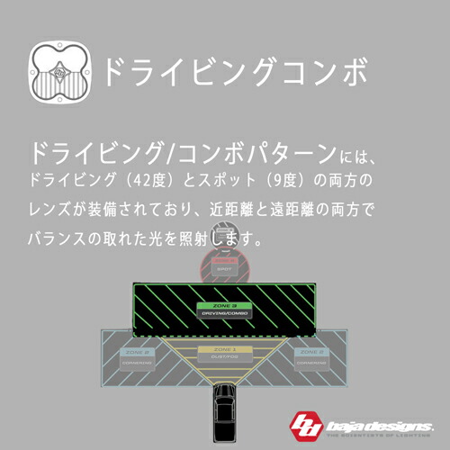 お買い物マラソン実施中]フロントバンパーマウント LED ライト LP6