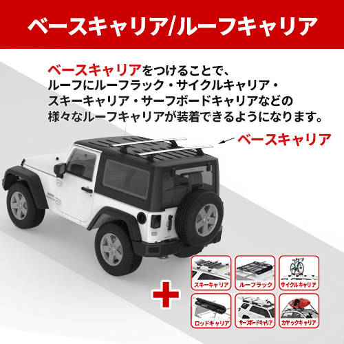 ルーフラック ルーフバスケット YAKIMA メガウォーリアー メーカー保証