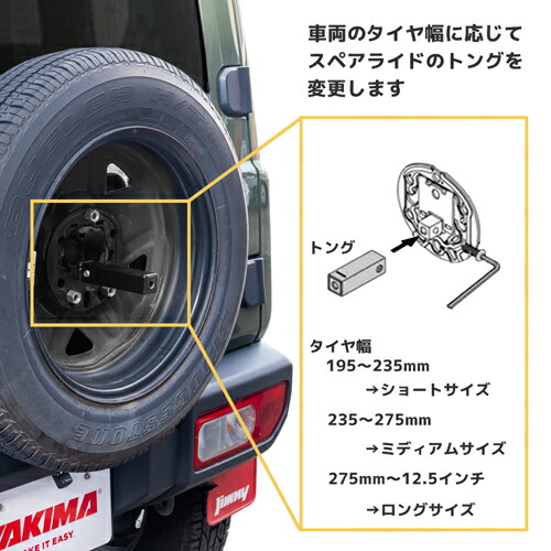 YAKIMA 正規品 スペアライド 2台積載 背面スペアタイヤ部取付バイクラック