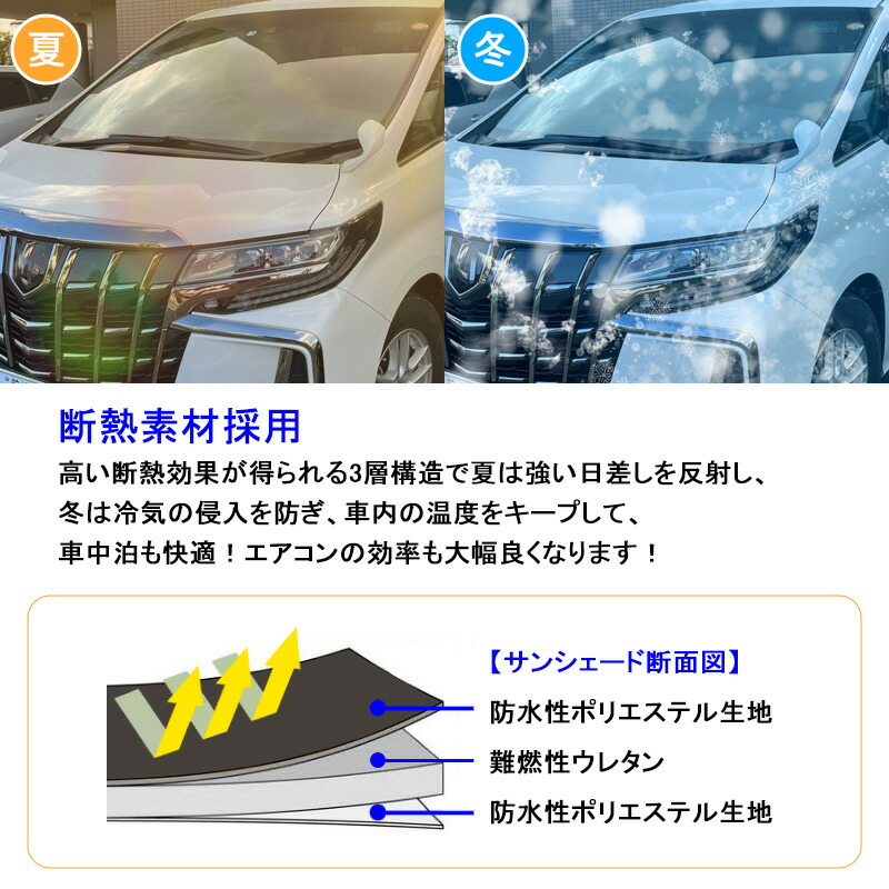 プレゼント トヨタ ハイエース 200系 標準 サンシェード ワイド ボディ フルセット 1台分 車中泊 グッズ カバー 目隠し 日よけ 日除け  プライバシー カーテン カー用品 吸盤取付 TOYOTA HIACE アクセサリー 専用 パーツ fucoa.cl