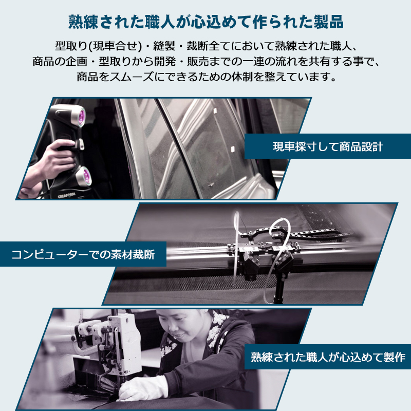 予約 送料無料 ダイハツ 2枚セット メッシュ ライズ 目隠し フロント サンシェード カーテン ロッキー メッシュカーテン トヨタ 遮光