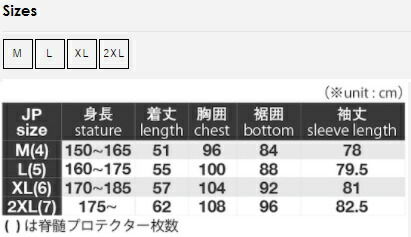 楽天市場 コミネ Komine Sk 823 Ceレベル２セーフティジャケット Lサイズ 肩 肘 胸 背中 脇腹 プロテクター ジャケット オートリメッサ 楽天市場店