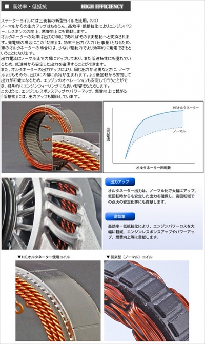 2022新作 サンドビック T-Max Q-カット 突切り 溝入れチップ 310 235