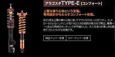 Aragosta TYPE-E BMW E87 1シリーズ FR-(12) UC/クーペ 135i