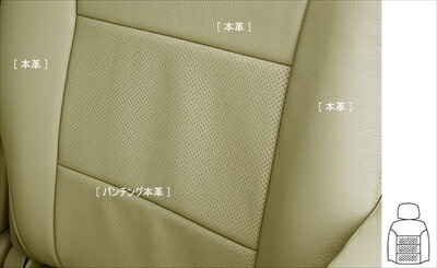 イプサム M21/26 本革シートカバー 240i/u 2007年06月～生産中止 最終モデル