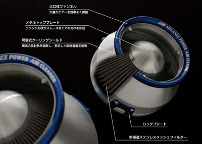 フェアレディZ Z34 アドバンスパワー エアクリーナー 車用品 