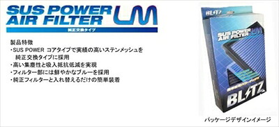 STEP WGN RK1，RK2， RK5，RK6 SUS POWER AIR FILTER LM SH-93B