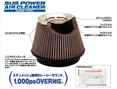 ランサー エボリューション VII-IX CT9A SUS POWER エアクリーナー ランサー エボリューション VII 用
