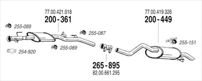 RENAULT Lutecia II 1.6 16V 純正タイプ補修用マフラー センターマフラー