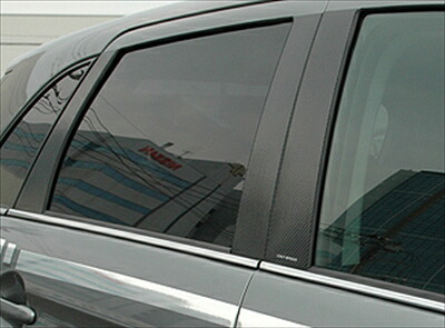 RVR GA3W カーボンピラーカバー 取付込