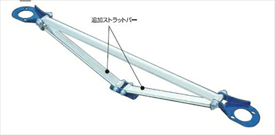 セフィーロ CA31.A31 リア ストラットバー トライアングルタイプ用追加パーツ(単品使用不可)