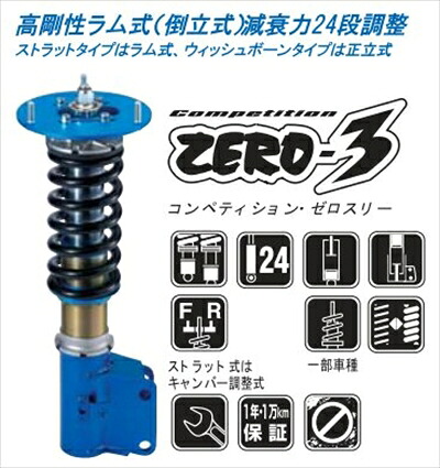 インプレッサ GDB 車高調サスキット コンペティションZERO-3X E~G