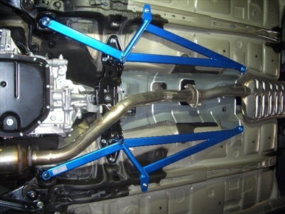 インプレッサスポーツ GP7 パワーブレース フロアセンター