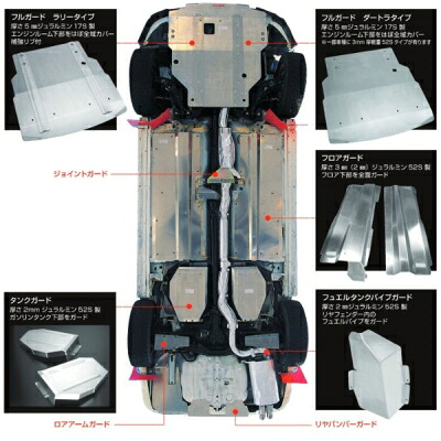 BRZ ZC6 ガードシステム フロアガード