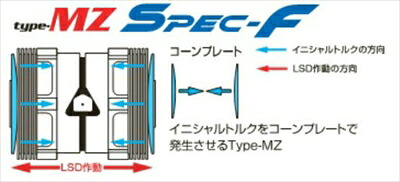BRZ ZC6 LSD Type-MZ SPEC-F AT/標準オープンデフ車 1&2WAY