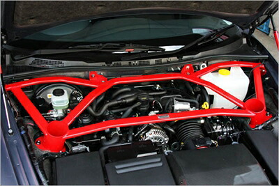 アテンザワゴン GJ系 タワーブレースセット GJ5FW ガソリン 2500CC