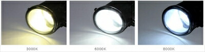 プリウスZVW30ファインビーム「ワンユニットH.I.D」フォグランプ35WH8/9/11前期ケルビン:6000K