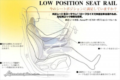 CD9A/CE9A LANSER EVOLUSION ローポジションシートレール(ドライバー)