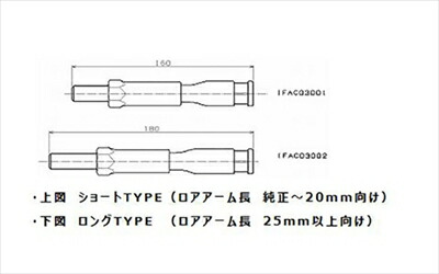 JZX110ヴェロッサタイロッドショートType