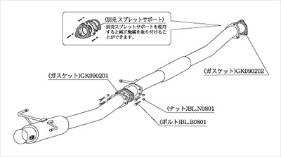 スカイライン GT-R BCNR33 HYPER2000 FULLMEGA N1+ マフラー 「競技専用」 フロントパイプPremium専用モデル|Autostyle