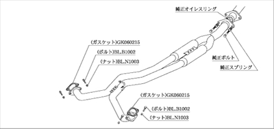 レガシィツーリングワゴン BR9 Sパッケージ センターパイプ (DUAL) 車