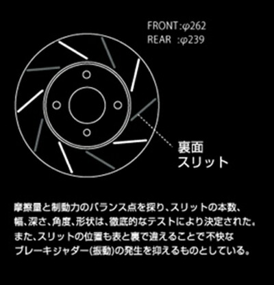 フィット GK3-6 RS ブレーキローター リア