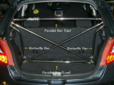 楽天市場】シビック TypeR FD2 ミラクルクロスバー Type-EVO : Autostyle