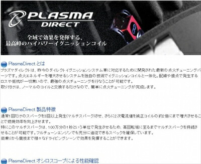 セール】 BRZ ZC6 プラズマダイレクト ilam.org