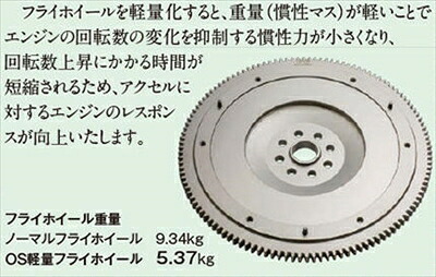 BRZ ZC6 純正カバー用 軽量フライホイール|Autostyle