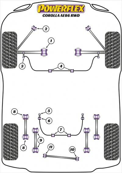 AE86 レビン フロント ストラットバークッション(2)｜Autostyle