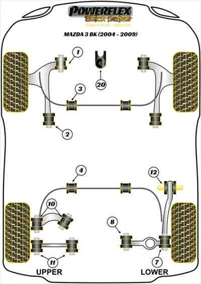 BK アクセラ フロント ロアアームブッシュ フロント(1) Camber Adjustable 14mmボルト使用車用
