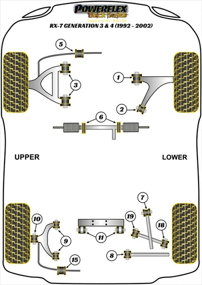 FD3S RX-7 リア アッパーアームブッシュ アウター(10)|Autostyle