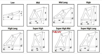 汎用 サード GTウイング用ステー ブラック 1枚（穴径6mm） Super High Long