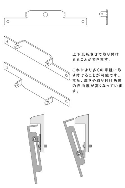 住友重機械工業 サイクロ減速機6000SKシリーズ CHHM1-6080SK-AP-B-3